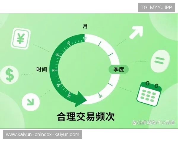 2026年离岸账户开户全流程解析与全球资金合规管理实战指南